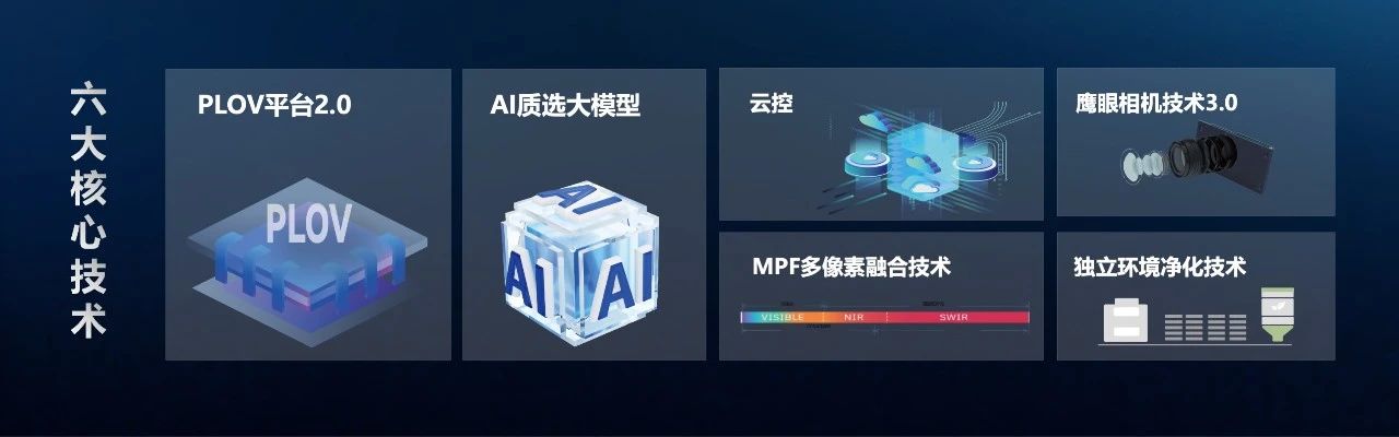 Starbo星宝(中国集团)官方网站