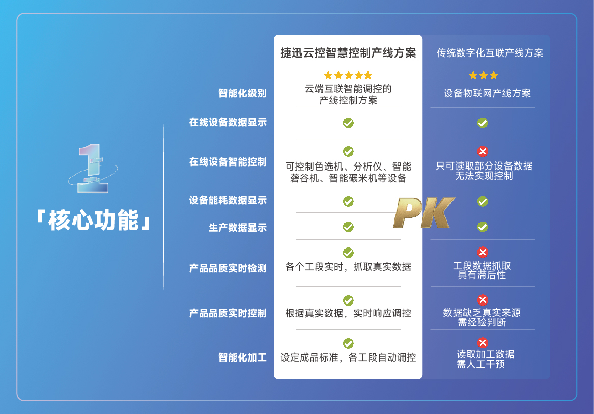 Starbo星宝(中国集团)官方网站