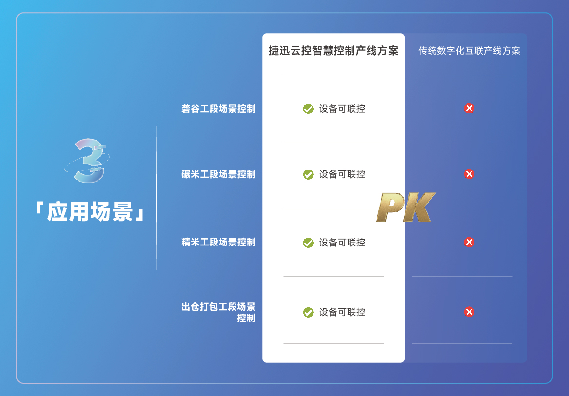 Starbo星宝(中国集团)官方网站
