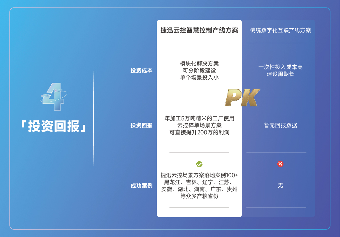 Starbo星宝(中国集团)官方网站