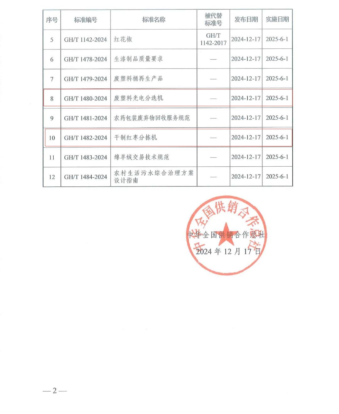 Starbo星宝(中国集团)官方网站